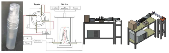 (좌) 액상플라즈마 스프레이 (중) 액상플라즈마 발생장치 (우) 액상플라즈마의 대량생산을 위한 기구