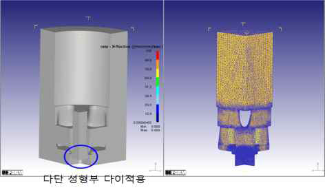 웰딩 라인 분산기술에 접합압력 향상 금형기술 융합 적용