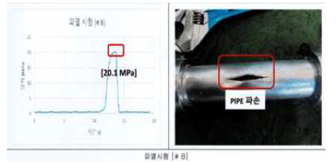 다단압출 튜브 파열시험 결과