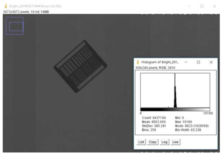 ImageJ로 나타낸 촬영 영상의 histogram