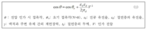 인가전압과 액적 접촉각과의 관계식