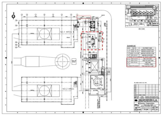 일산열병합 발전소 내 요소수 급속 기화 설비 설치 Layout