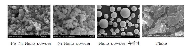 Nano 금속 제조, 응집체, flake