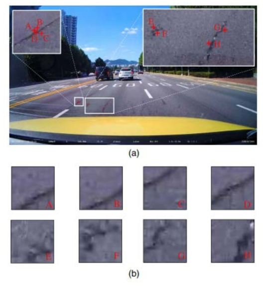 균열 검출 모델의 학습을 위한 데이터 생성 과정: (a)블랙박스 이미지와 십자(十) 모양으로 표시된 선택 지점; (b)40 × 40 으로 생성된 균열 이미지 (Park et al.2019)