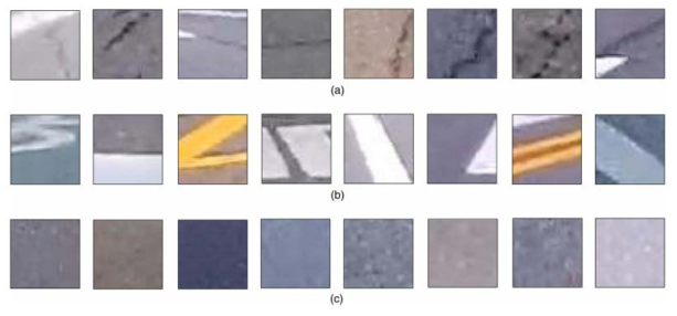 학습 이미지의 예시: (a)균열; (b)차선; (c)손상되지 않은 도로 (Park et al. 2019)