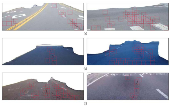 도로 균열 검출 결과 1/2: (a)밝은 도로면; (b)어두운 도로면; (c)질감이 복잡한 도로면 (Park et al. 2019)