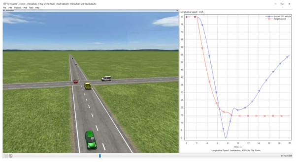 Carsim: Visualization with Vehicle Physics Engine