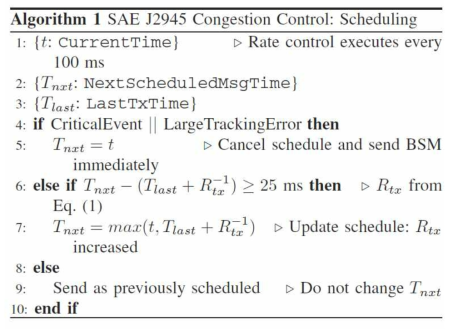 SAE J2945 혼잡 제어의 스케줄링 알고리즘