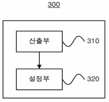 산출부 및 설정부