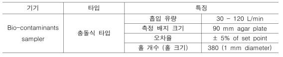 에어샘플러 세부사양