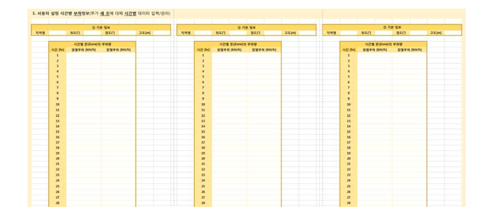 사용자 설정 시간별 (8760시간) 부하데이터 입력란