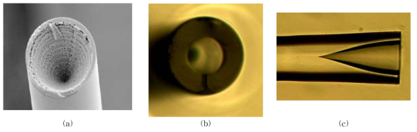 다방향 방사형 광섬유 팁 비교. (a) 기존의 제조법으로 가공된 광섬유 팁과 (b) HOF를 이용하여 제작된 광섬유 팁, (c) (b)의 측면 사진