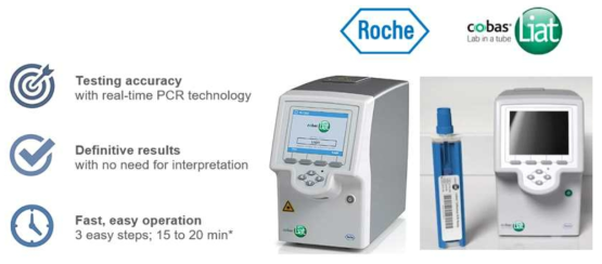 Roche에서 개발한 Liat PCR system