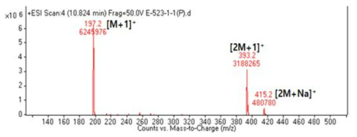 화합물 E-523-1의 ESI-mass spectrum