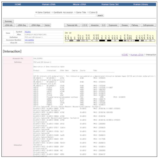 유전체 DB BRCA1 클론 정보 및 OMICS정보 결과페이지