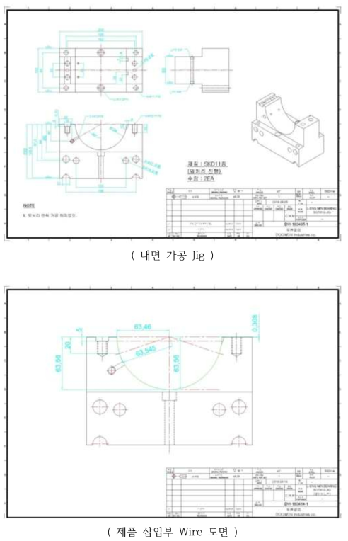 Boring Jig 관련 설계도 (부록 10.참조)