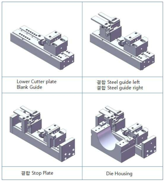 Lower Cutter 및 Die Housing 결합에 관한 설계도