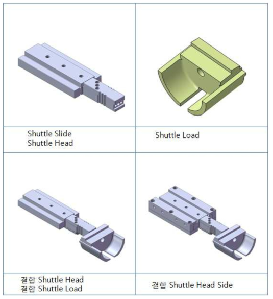 Shuttle Load 및 Shuttle Head등 결합에 관한 설계도