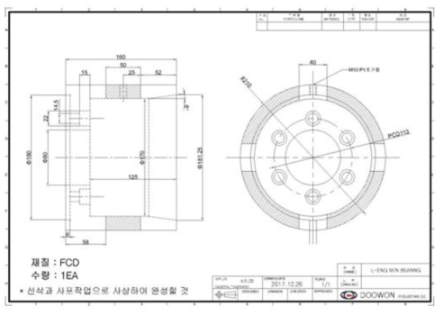 콜렛척 홀더