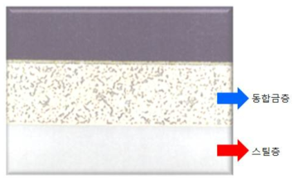 동합금 재료의 단면조직