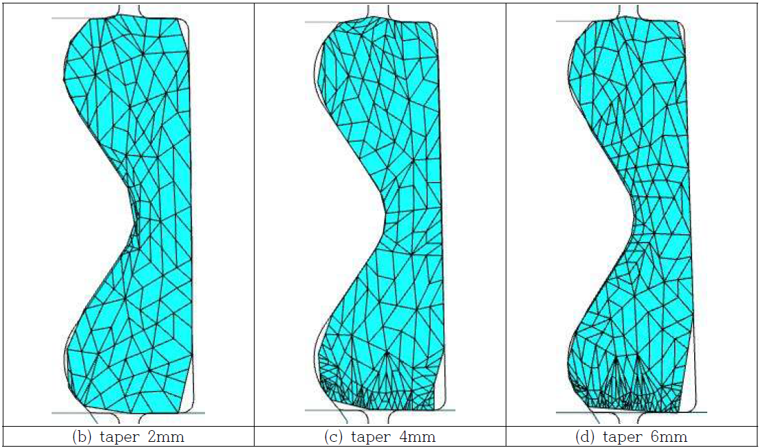 taper 크기의 변화에 따른 유한요소해석결과