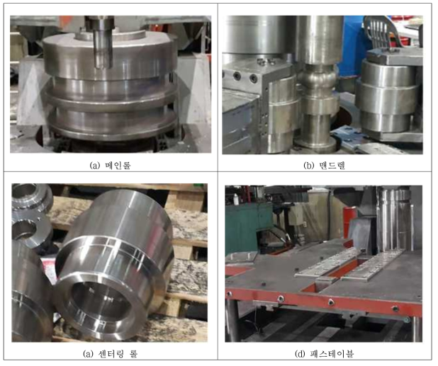 링 롤링공정을 위한 주요 구성롤 제작