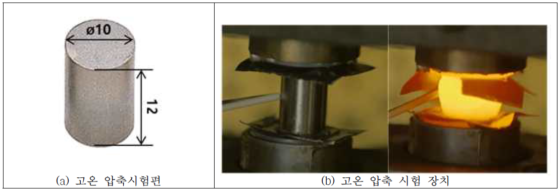 열간물성평가를 위한 고온압축시험