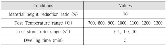 고온압축시험 조건