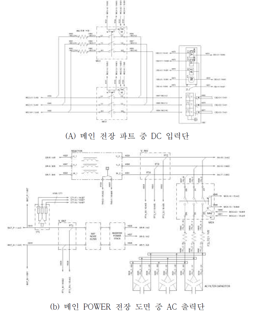 전장 도면 중 메인 POWER 관련 부분