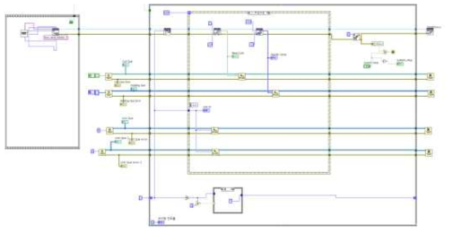 MODBUS 제어코드 화면