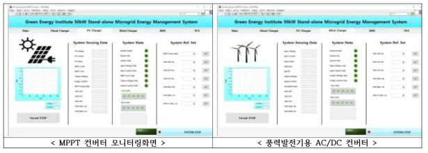 모니터링 시스템 구성화면2