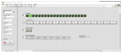 제안된 프로토콜 검증을 위한 LabVIEW - 프론트패널