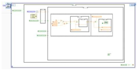 수정된 EMS LabVIEW 코드