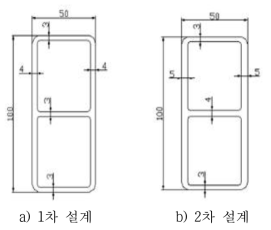 후부안전판 단면 설계