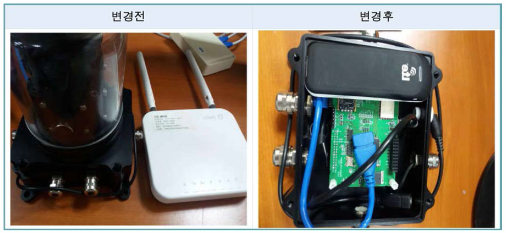 USB type 모뎀 교체