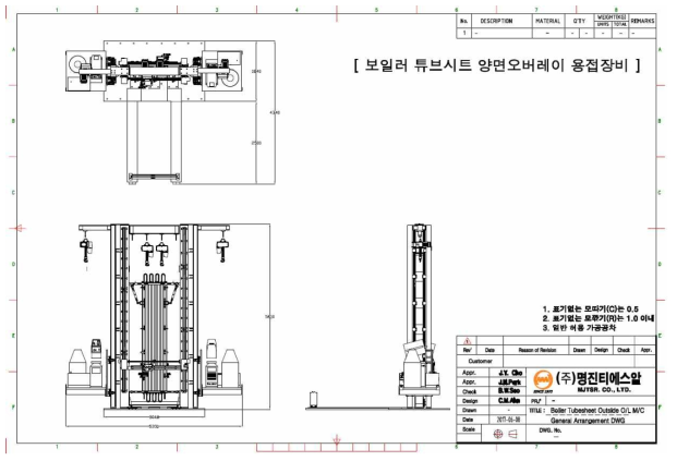 본 연구에서 개발한 SRF 보일러 Water Wall Panel 용접 시스템 GA도면