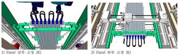 본 연구에서 개발한 Panel 고정 JIG