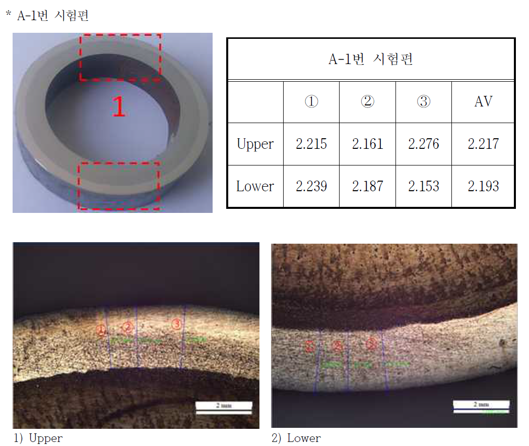 A-1번 절단시편 오버레이 두께 측정