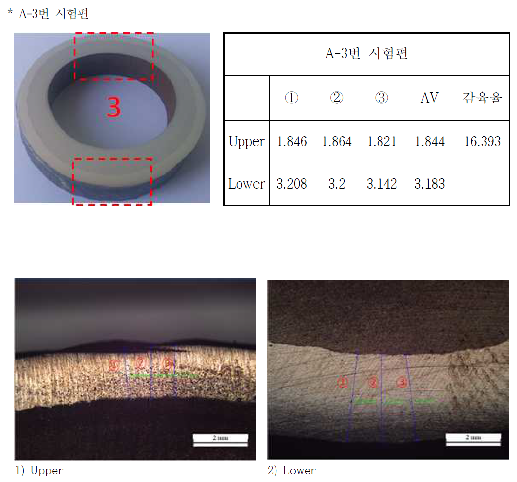 A-3번 절단시편 오버레이 두께 측정