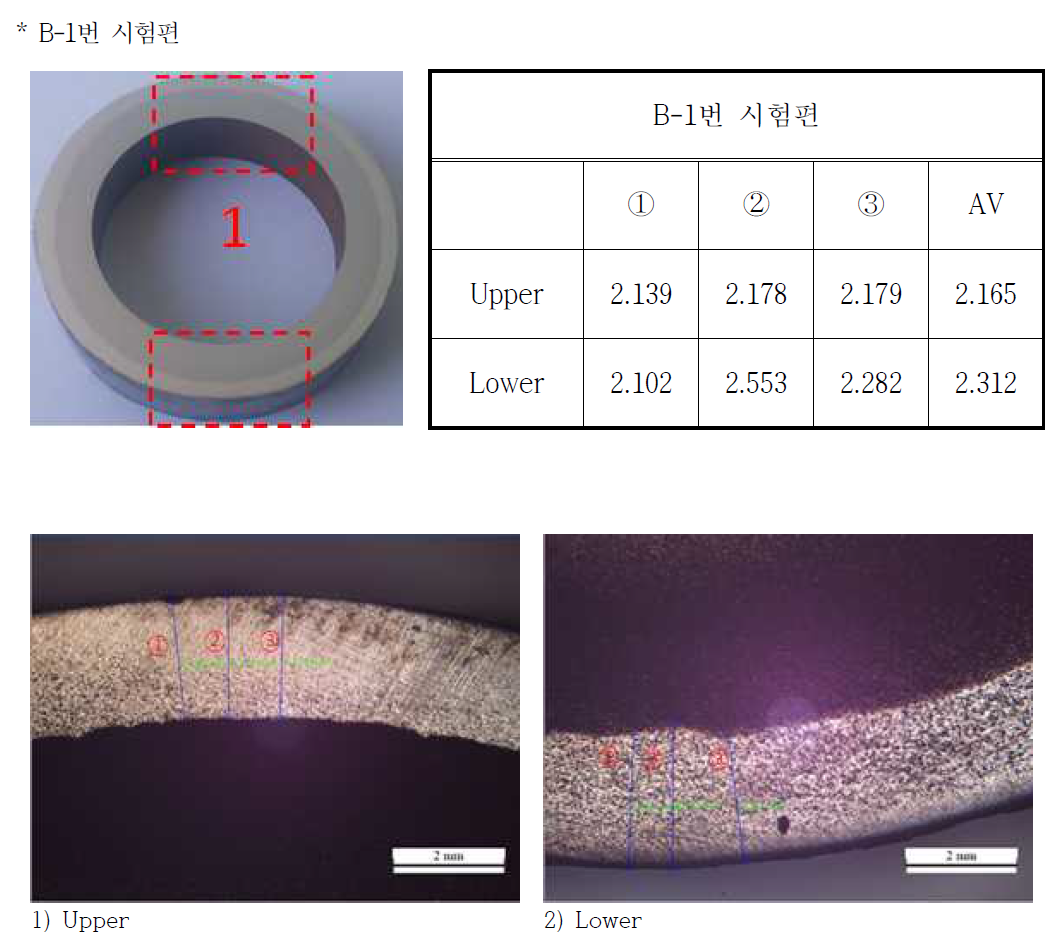 B-1번 절단시편 오버레이 두께 측정