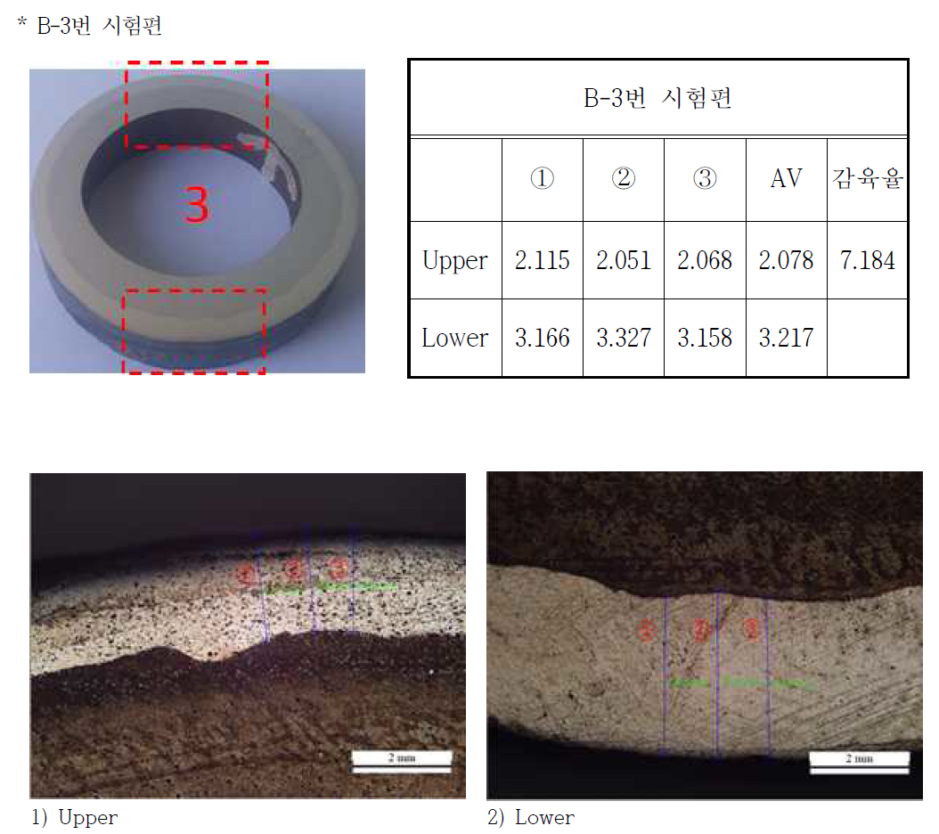 B-3번 절단시편 오버레이 두께 측정