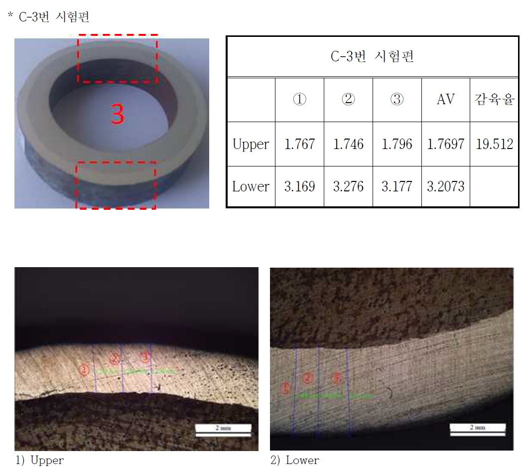 C-3번 절단시편 오버레이 두께 측정