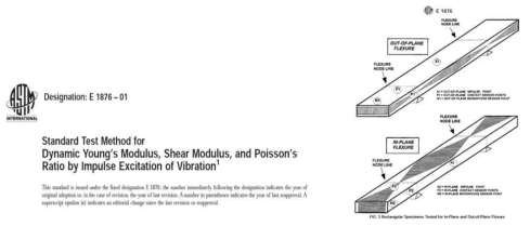 ASTM E1876-01, IET법을 이용한 동탄성 측정법