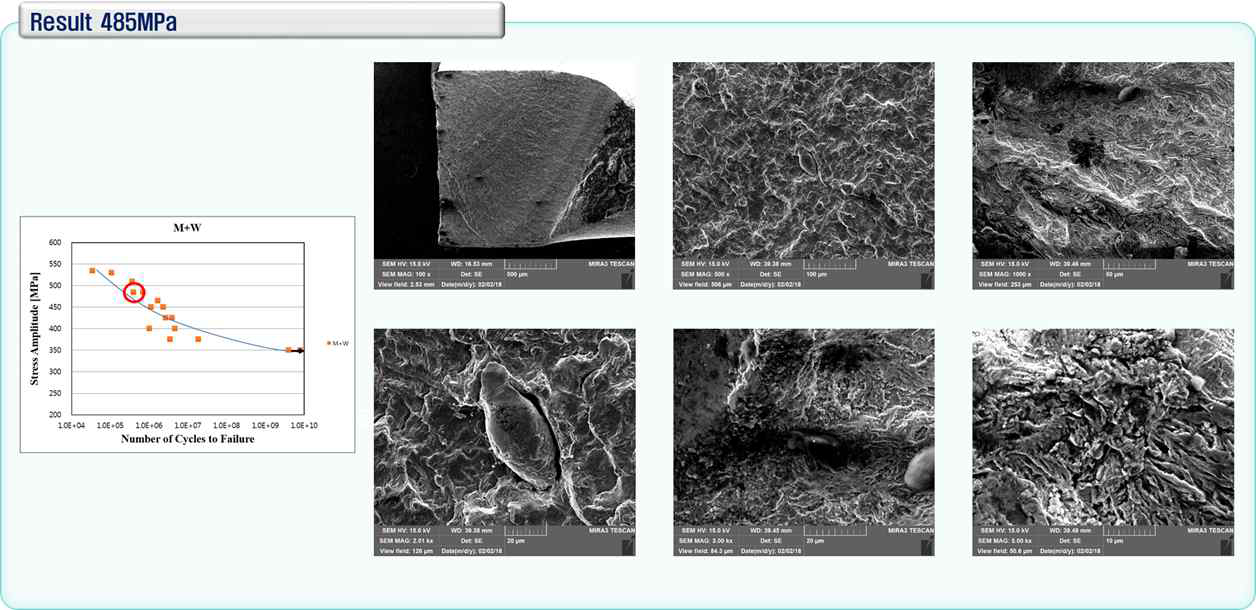 375MPa, 7x105에서의 피로파단면 SEM관찰사진