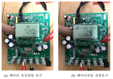 태양광 충방전용 컨트롤러에 의한 배터리전압 및 잔량 표시