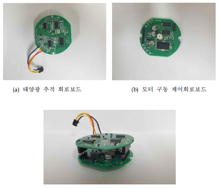 태양광 추적 및 모터 구동 위치제어 회로모듈