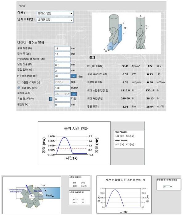 밀링 동력원 및 type 선정을 위한 시뮬레이션 예