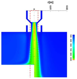 노즐 직경 2 mm, 전류 60 A, Ar 기체 유량 15 slpm 조건에서 동작거리 20 mm (왼쪽) 및 30 mm (오른쪽) 일 때, 플라즈마 온도장 및 초점 크기 비교