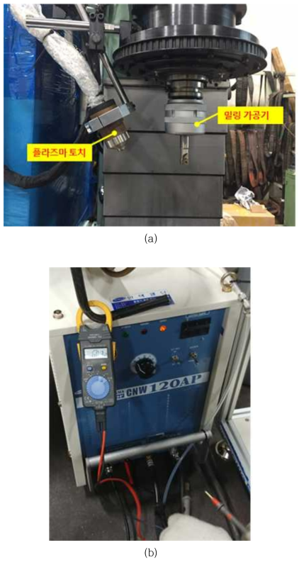 설계 제작된 플라즈마 토치 및 밀링 가공기 사진 (a) 및 플라즈마 토치용 직류전원 (b)