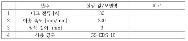 실험 조건